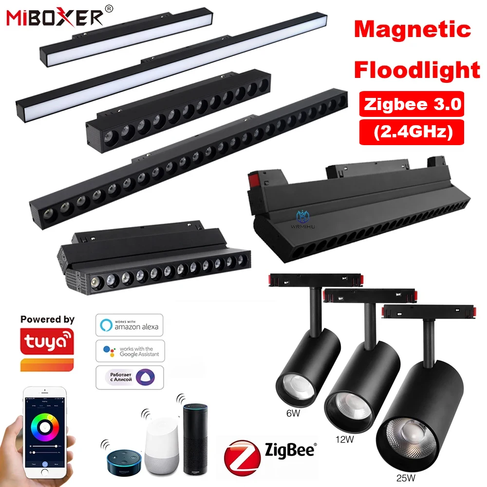 Kitchen Appliances In White - Miboxer Zigbee 3.0 + 2.4 Smart