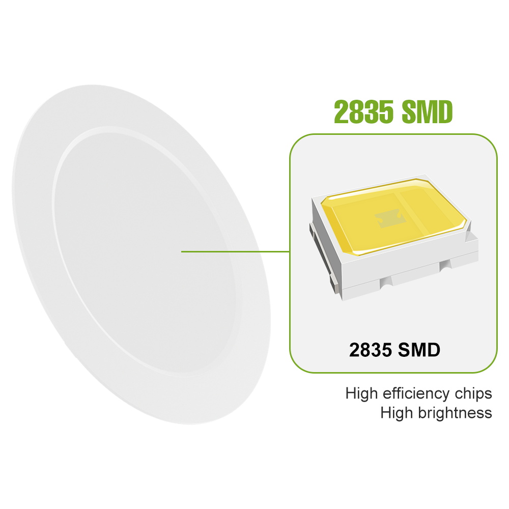 LED Ceiling Lamp Recessed Roun - đánh giá và giá Kitchen Appliances In White