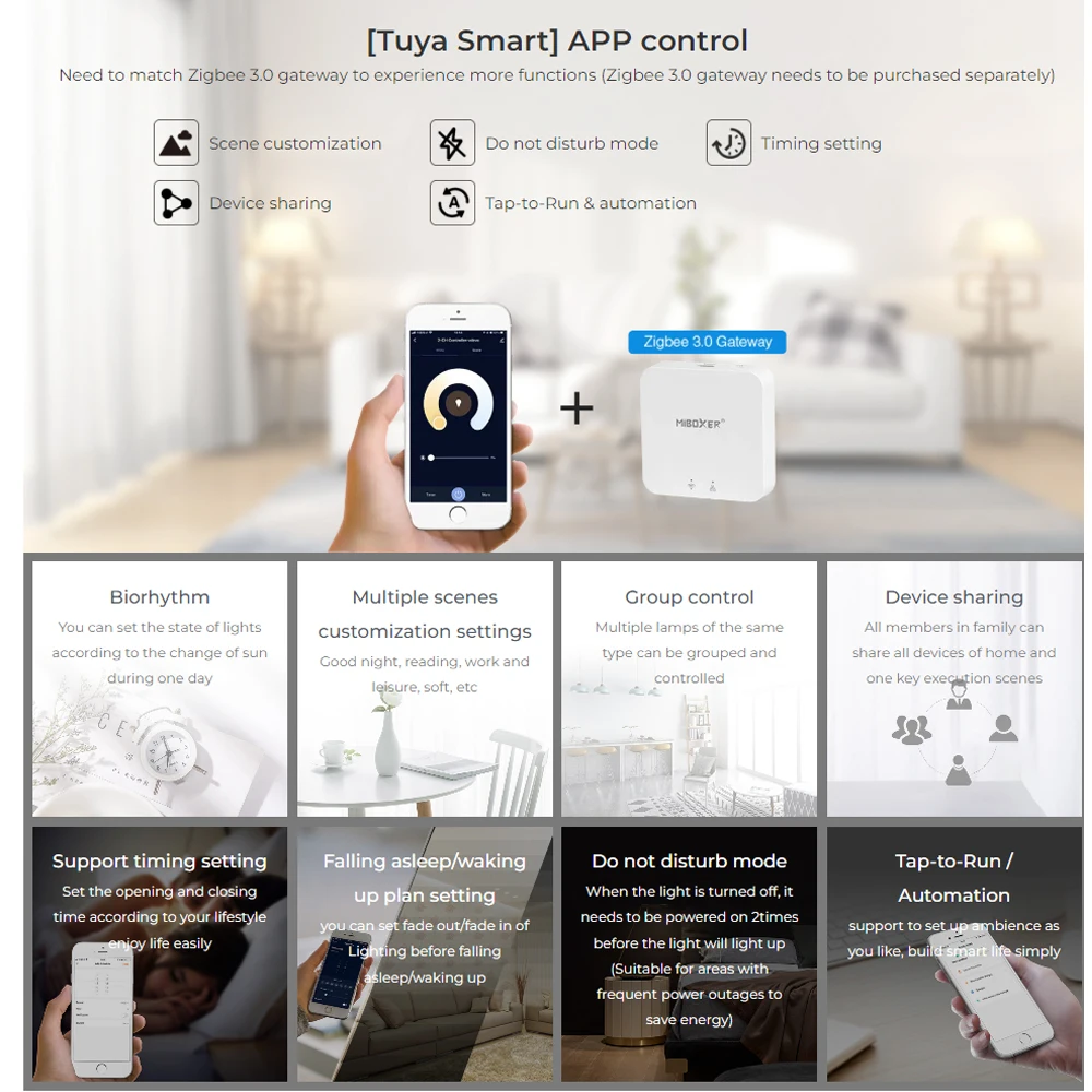 Miboxer Zigbee 3.0 + 2.4 Smart - đánh giá và giá Kitchen Appliances In White