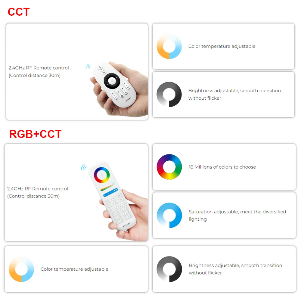 Miboxer Zigbee 3.0 + 2.4 Smart - đánh giá và giá Kitchen Appliances In White
