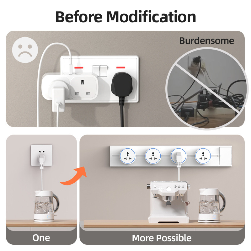 White Home Movable Power Track - đánh giá và giá Kitchen Appliances In White